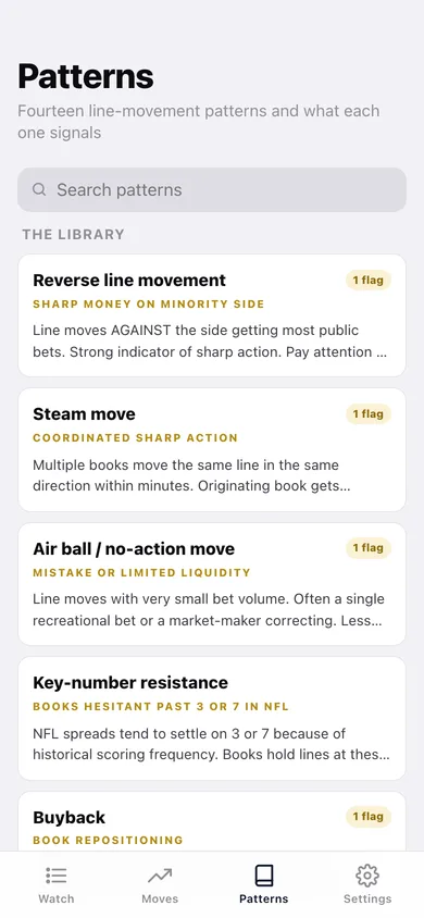 Linevigil web app — screen 3