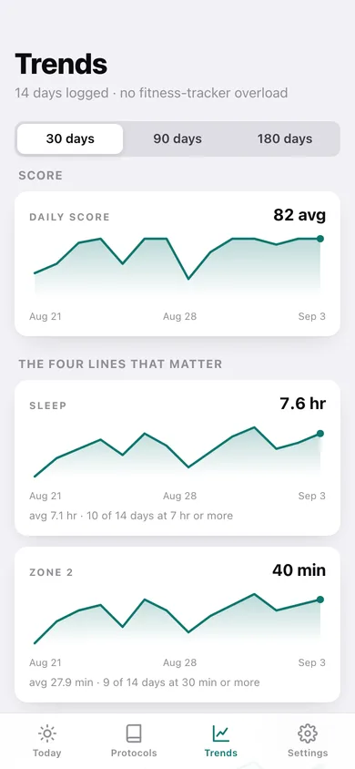 Longlife web app — screen 3