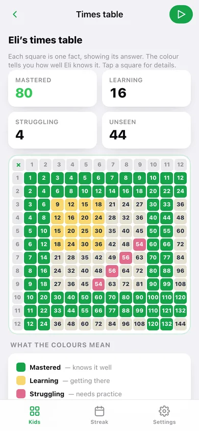 Math Blast web app — screen 3