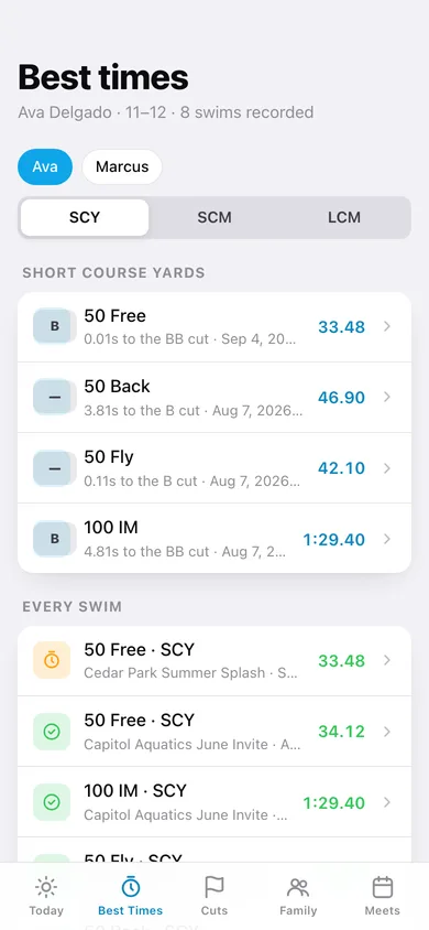 MeetDay web app — screen 3