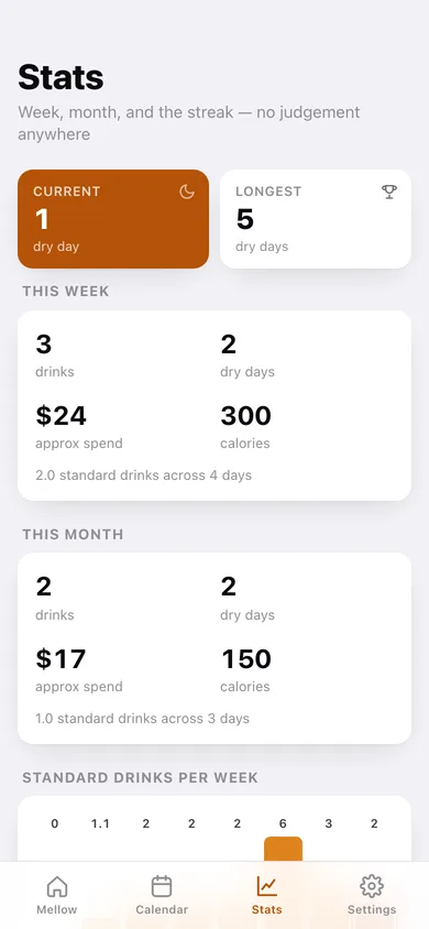 Mellow web app — screen 3