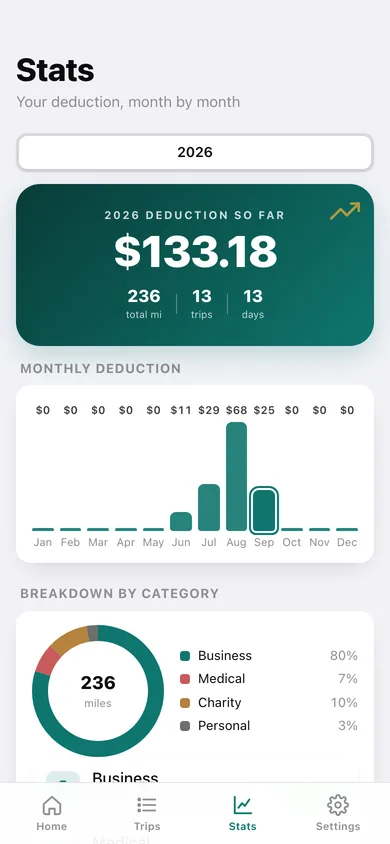 MileWay web app — screen 3