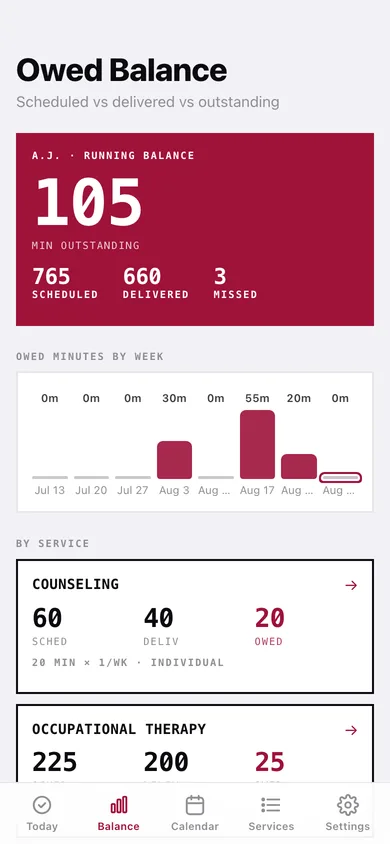 Minutes Owed web app — screen 2
