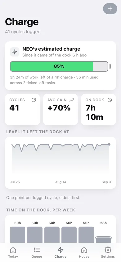 Neowner web app — screen 2