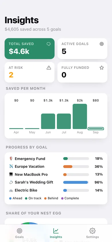 Nestegg web app — screen 3