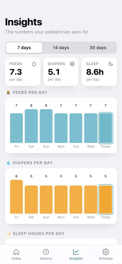 Nestling web app — screen 3