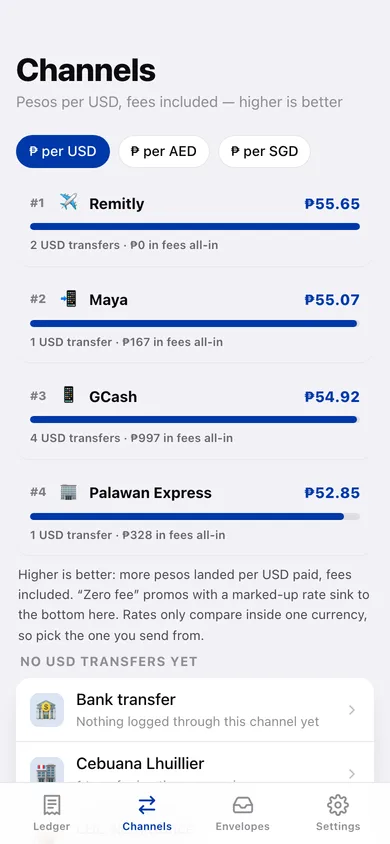 PadalaBook web app — screen 2