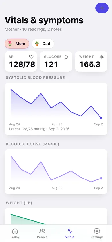 PillPath web app — screen 3