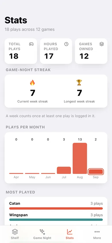 Playtally: Board Game Log web app — screen 3