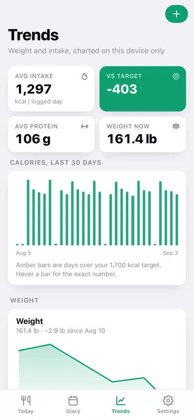PocketPlate web app — screen 3