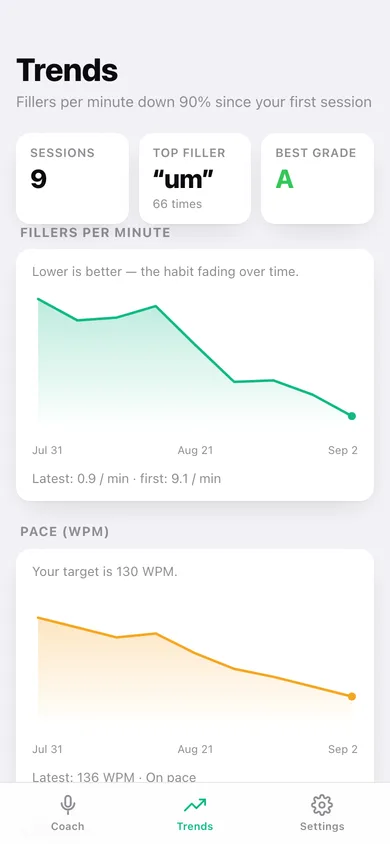 Podium: Speech Coach web app — screen 3