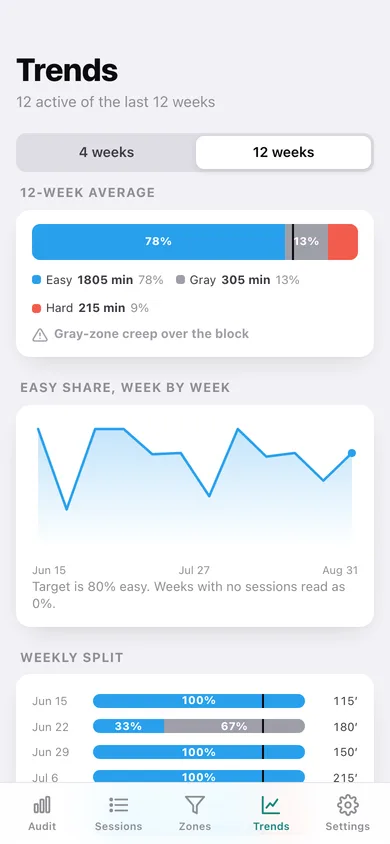 Polarize web app — screen 2