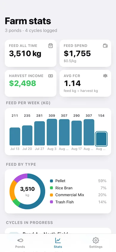Pondlog web app — screen 3