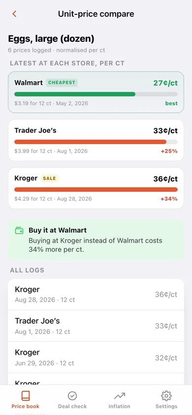 Saleproof web app — screen 3