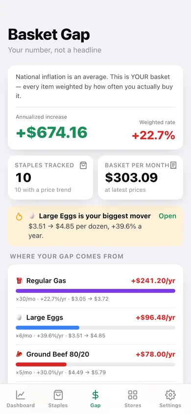 PriceWatch web app — screen 2