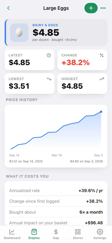 PriceWatch web app — screen 3