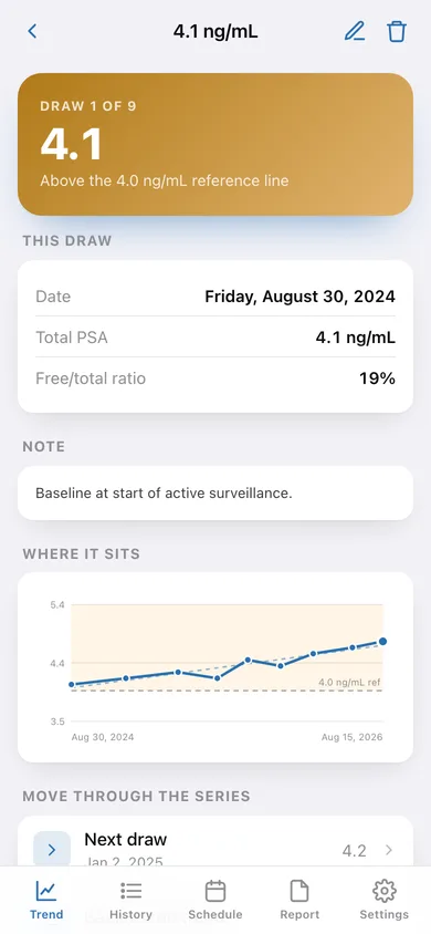 PSA Watch web app — screen 2