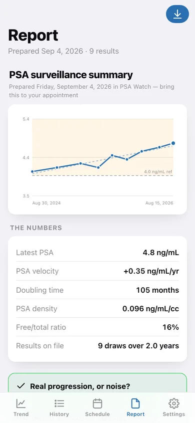 PSA Watch web app — screen 3