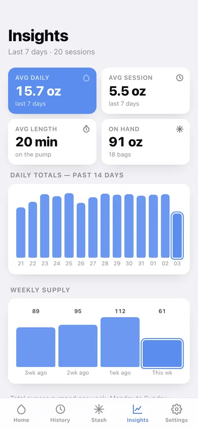 Pumpwise web app — screen 3