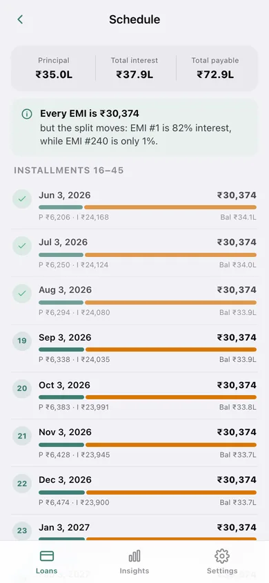Qist web app — screen 3