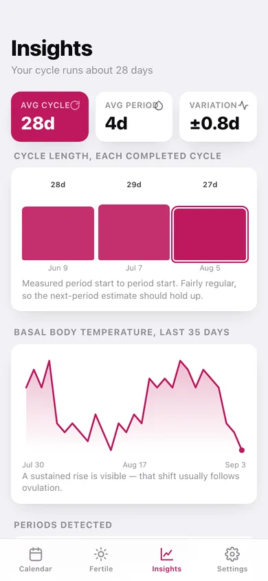 QuietCycle web app — screen 3