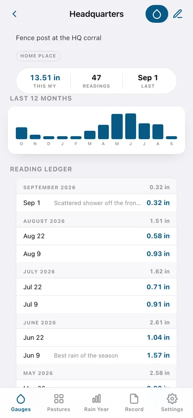 RainBook web app — screen 2