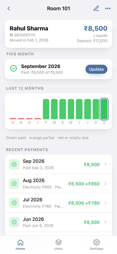 Rentroll web app — screen 2
