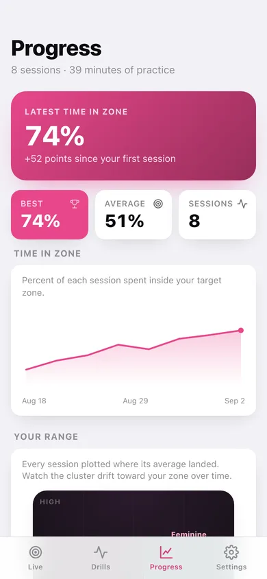 Resonate: Voice Trainer web app — screen 3