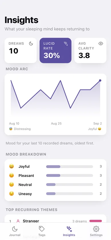 Reverie web app — screen 3