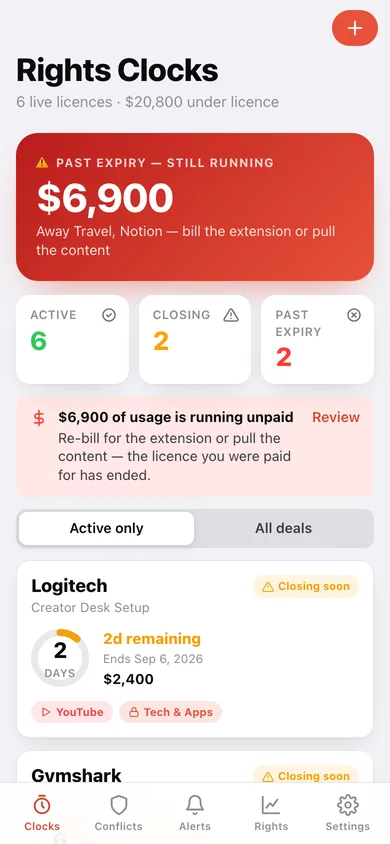 RightsClock web app — screen 1