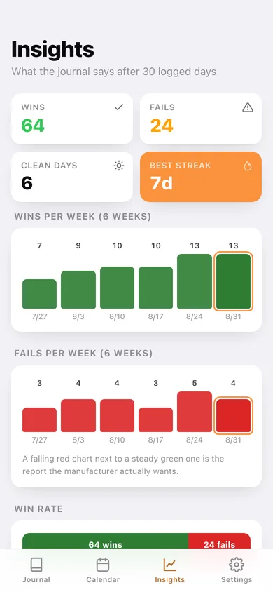 Robonotes web app — screen 3