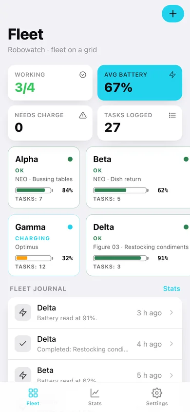 Robowatch web app — screen 1
