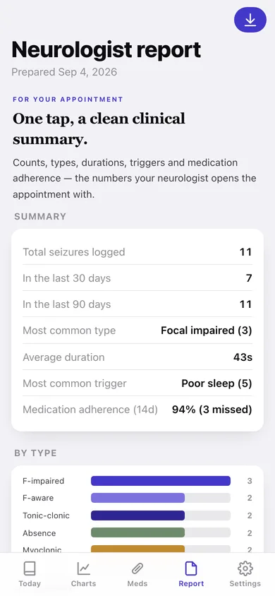Seizure Folio web app — screen 3