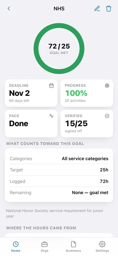 Servicehours web app — screen 2