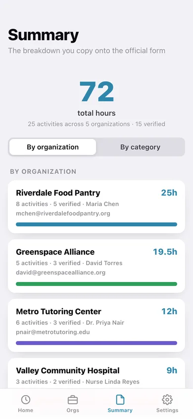 Servicehours web app — screen 3