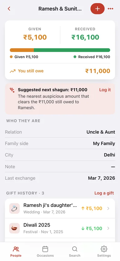 Shagun web app — screen 2