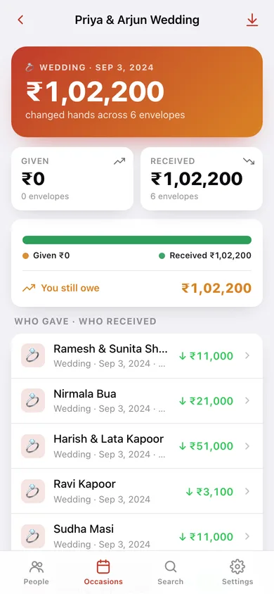 Shagun web app — screen 3
