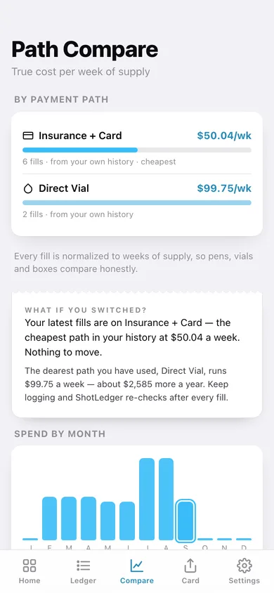 ShotLedger web app — screen 3
