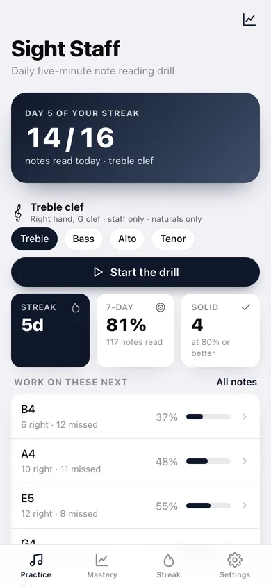 Sight Staff web app — screen 1