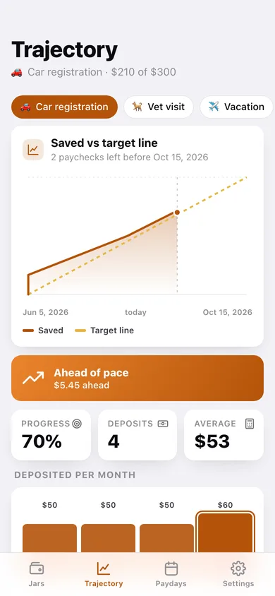 SinkJar web app — screen 3