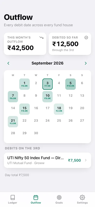 SIPbook web app — screen 2