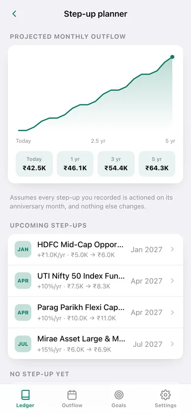 SIPbook web app — screen 3