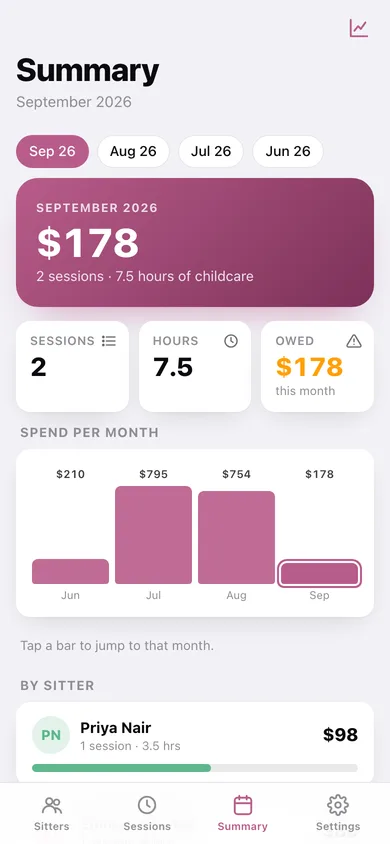 Sitterlog web app — screen 3
