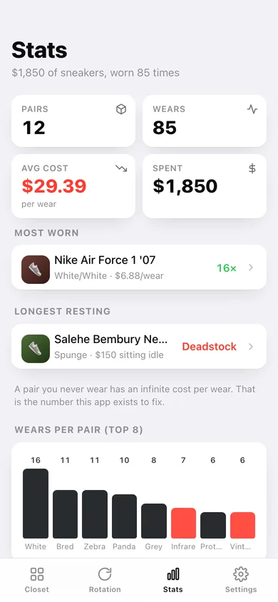 Sneakerbox web app — screen 3