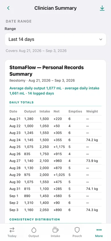 StomaFlow web app — screen 3