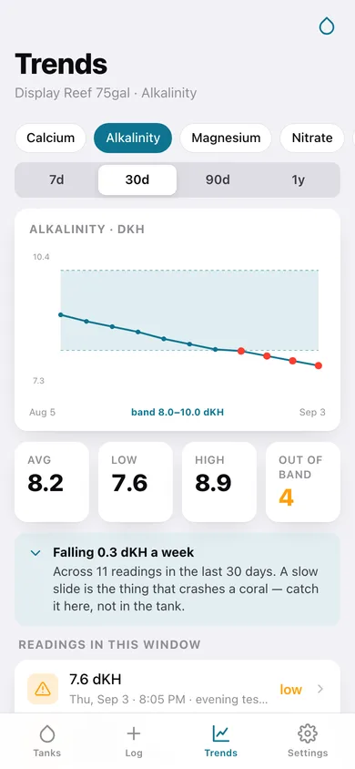 Tankbook web app — screen 3