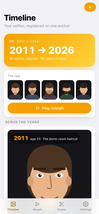 Throughline: You Over Time web app — screen 1