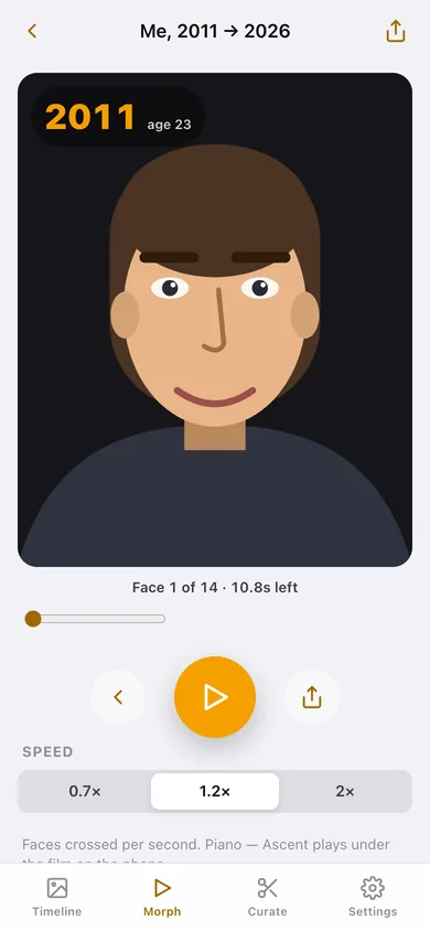 Throughline: You Over Time web app — screen 2