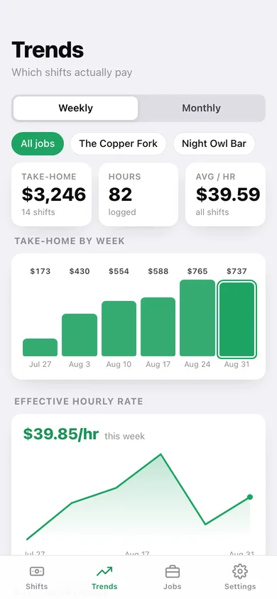 Walkwith web app — screen 2