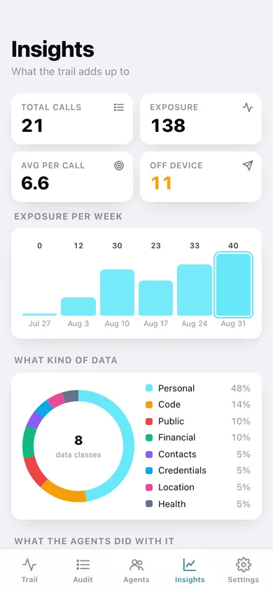 Tooltrail web app — screen 3
